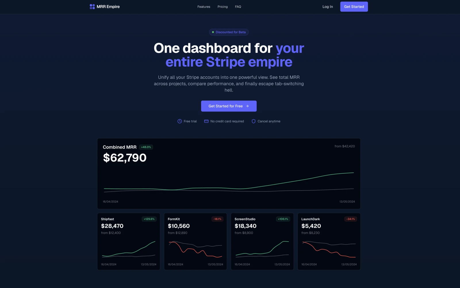 MRR Empire homepage